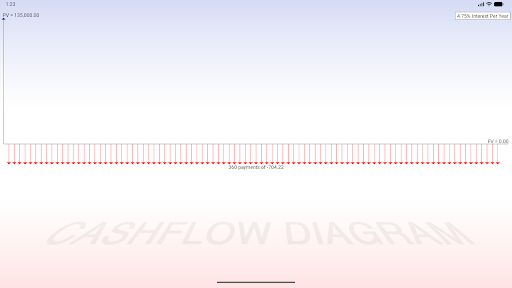 10bii Financial Calculator screenshot