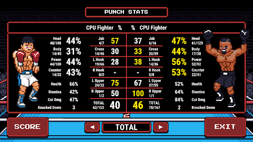 Captura de pantalla de Prizefighters 2
