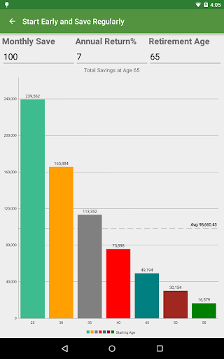 Captura de pantalla de Financial Calculators Pro