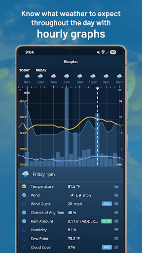 Weatherzone: Weather Forecasts screenshot
