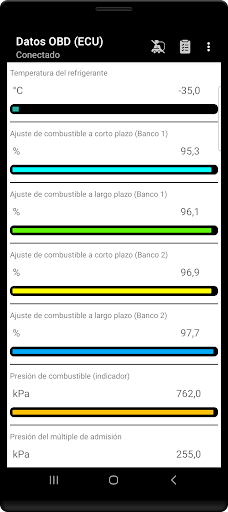 Captura de pantalla de Diagnóstico Tor OBD2