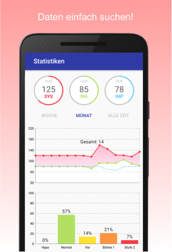 Blutdruck-Tagebuch Screenshot
