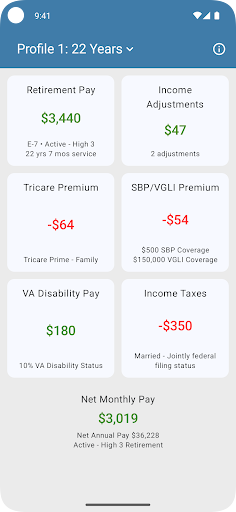 Military Retirement screenshot