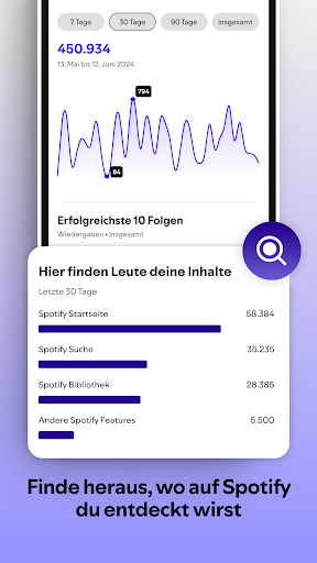 Spotify for Creators Screenshot