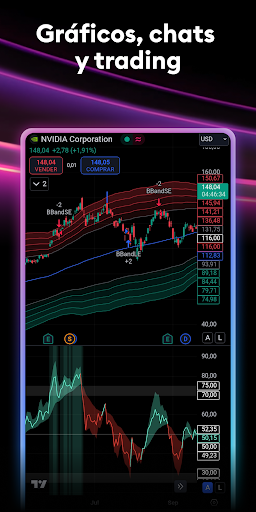 Captura de pantalla de TradingView - Bolsa de Valores