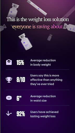FuturHealth Screenshot