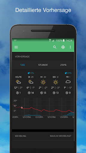 Wetter: Weather Underground Screenshot