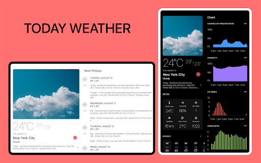Today Weather:Data by NOAA/NWS screenshot