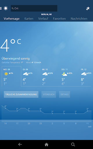 MSN Wetter Screenshot