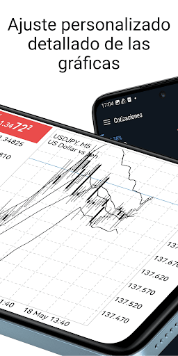 Captura de pantalla de MetaTrader 5
