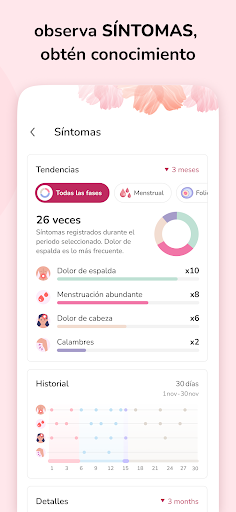 Captura de pantalla de Calendario Menstrual