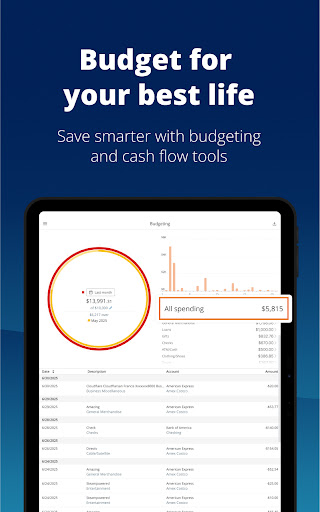 Empower® screenshot