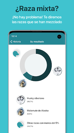 Captura de pantalla de Dog Scanner: Raza del perro