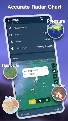 Captura de pantalla de Clima - El tiempo más preciso