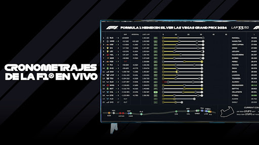 Captura de pantalla de F1 TV