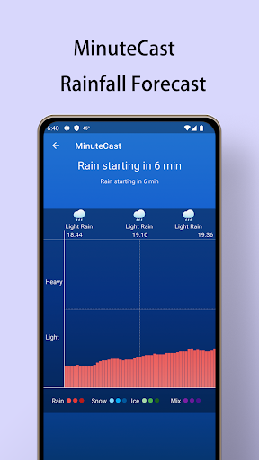 Local Weather Forecast - Radar screenshot