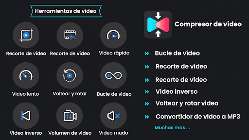 Captura de pantalla de Comprimir Video Y Convertidor