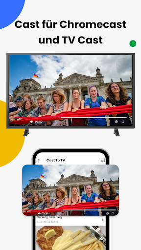Telefon auf Ferneher übertrgen Screenshot
