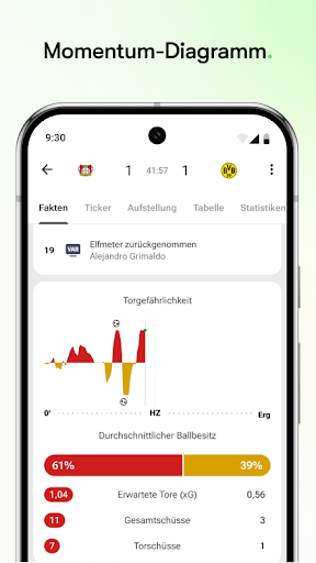 FotMob - Fußball Ergebnisse Screenshot