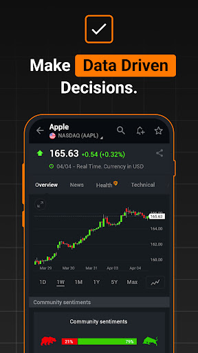 Investing.com: Stock Market screenshot