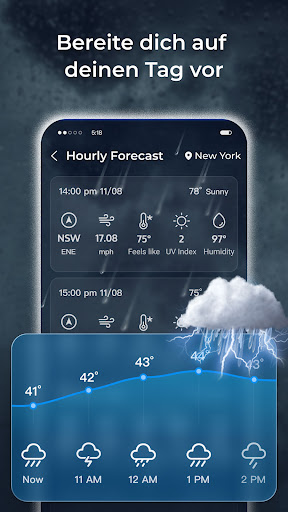 Tägliche Wettervorhersagen Screenshot