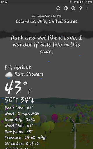 Captura de pantalla de What The Forecast