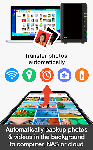 Captura de pantalla de PhotoSync Bundle Add-On