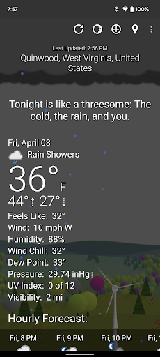 Captura de pantalla de What The Forecast