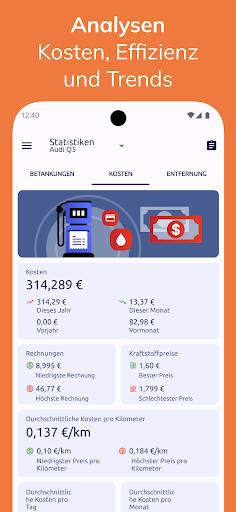 Fuelio: Tanken App,Fahrtenbuch Screenshot