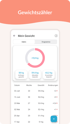 Schwangerschaft Kalender Screenshot