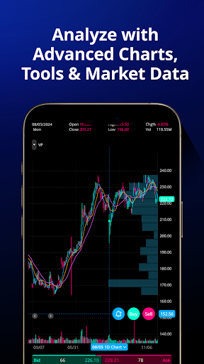 Webull: Investing & Trading screenshot