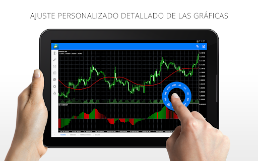 Captura de pantalla de MetaTrader 5