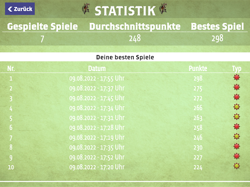 Fantastische Reiche Screenshot