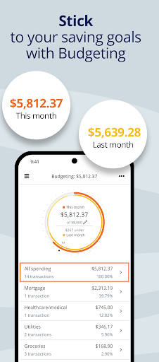 Empower Personal Dashboard™ Screenshot