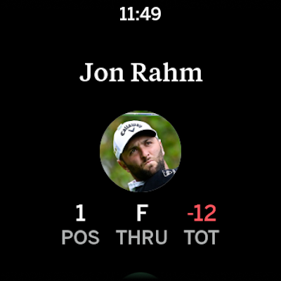 Captura de pantalla de The Masters Golf Tournament
