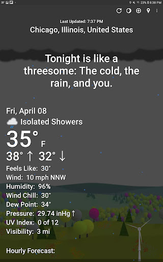 Captura de pantalla de What The Forecast