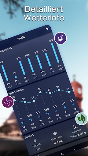 Lokale Wettervorhersage Screenshot