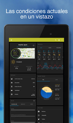 Captura de pantalla de Tiempo- Weather Underground