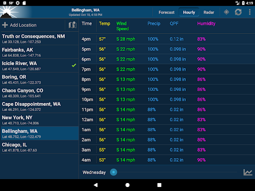 Captura de pantalla de NOAA Weather Unofficial (Pro)