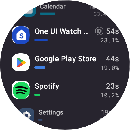 Captura de pantalla de StayFree - Uso del teléfono