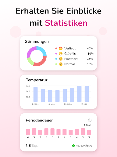 Periodenkalender - Zyklus Screenshot