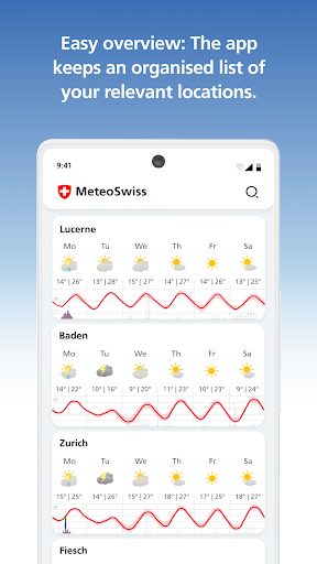 Captura de pantalla de MeteoSwiss