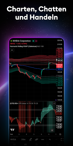 TradingView: Aktien und Krypto Screenshot
