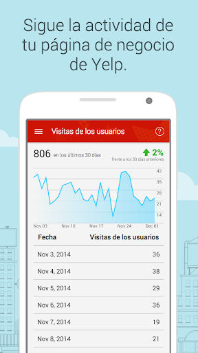 Captura de pantalla de Yelp para empresas
