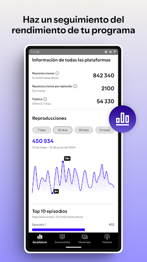 Captura de pantalla de Spotify for Creators