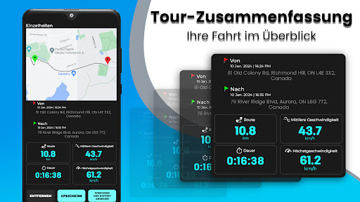 Geschwindigkeitsmesser GPS HUD Screenshot