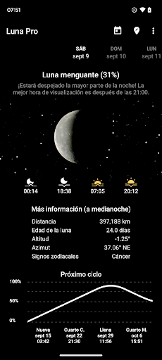 Captura de pantalla de Mi Fase Lunar Pro