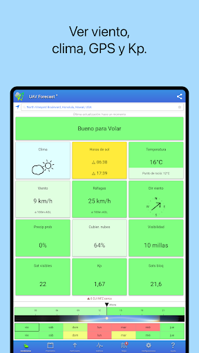 Captura de pantalla de UAV Forecast para drones
