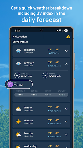 Weatherzone: Weather Forecasts screenshot