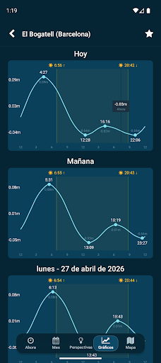 Captura de pantalla de Mareas cercanas